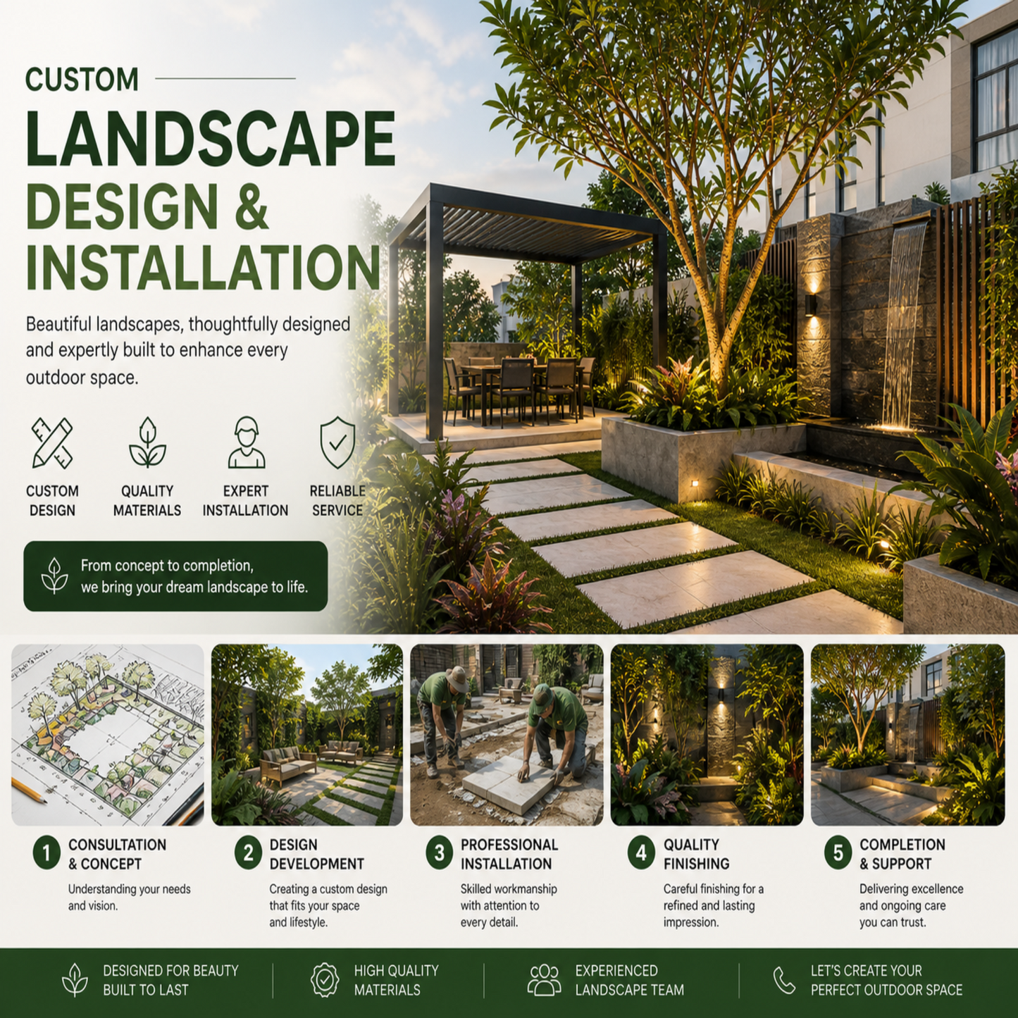 Custom Landscape Design & Installation