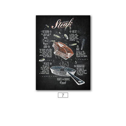 Food Canvas Decoration Painting