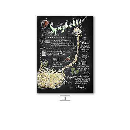 Food Canvas Decoration Painting